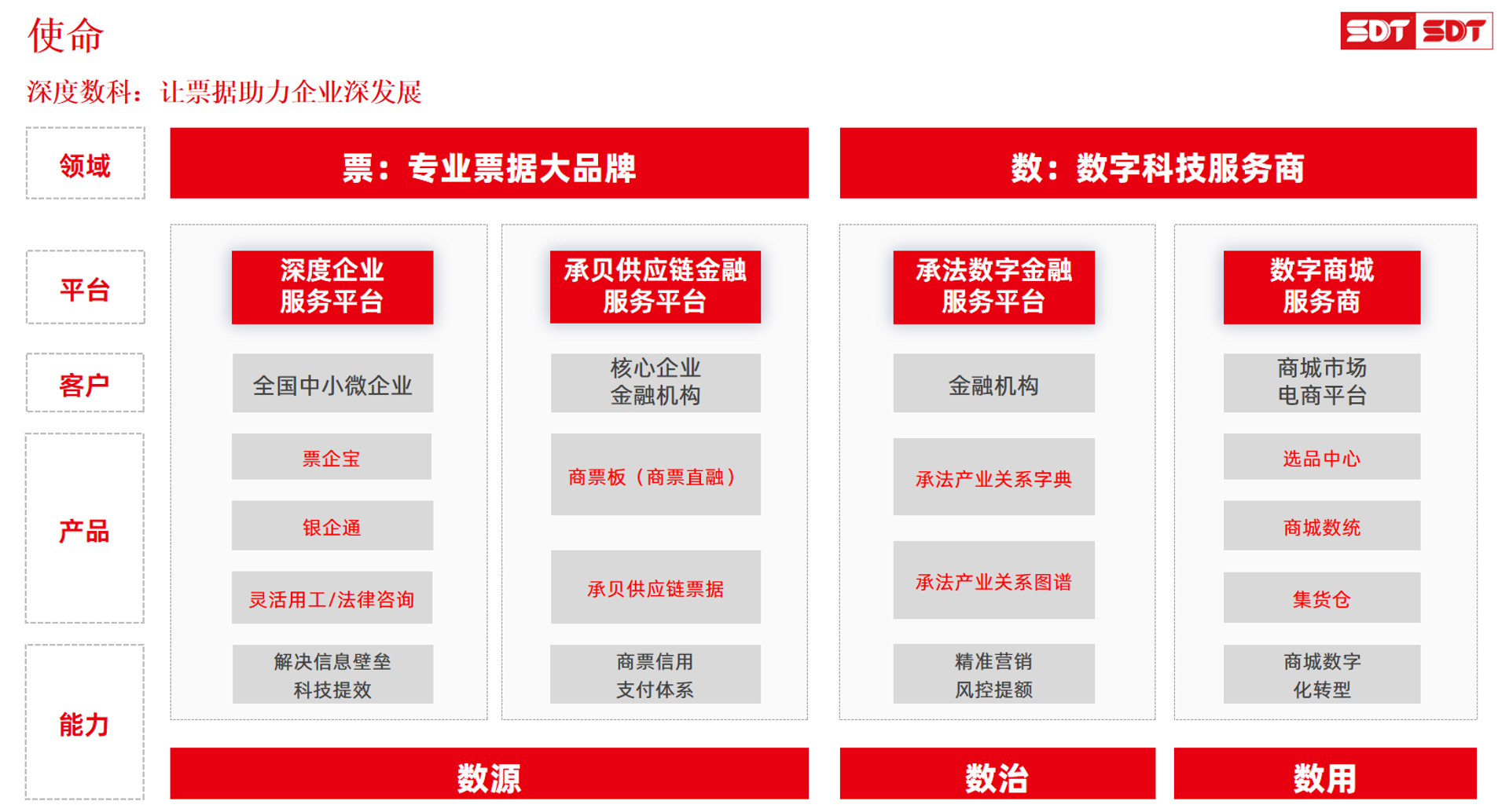 滢林科技